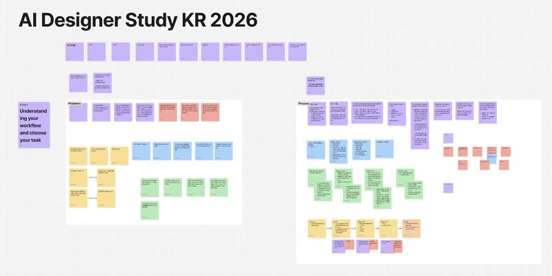 DKR Korean Designer Community